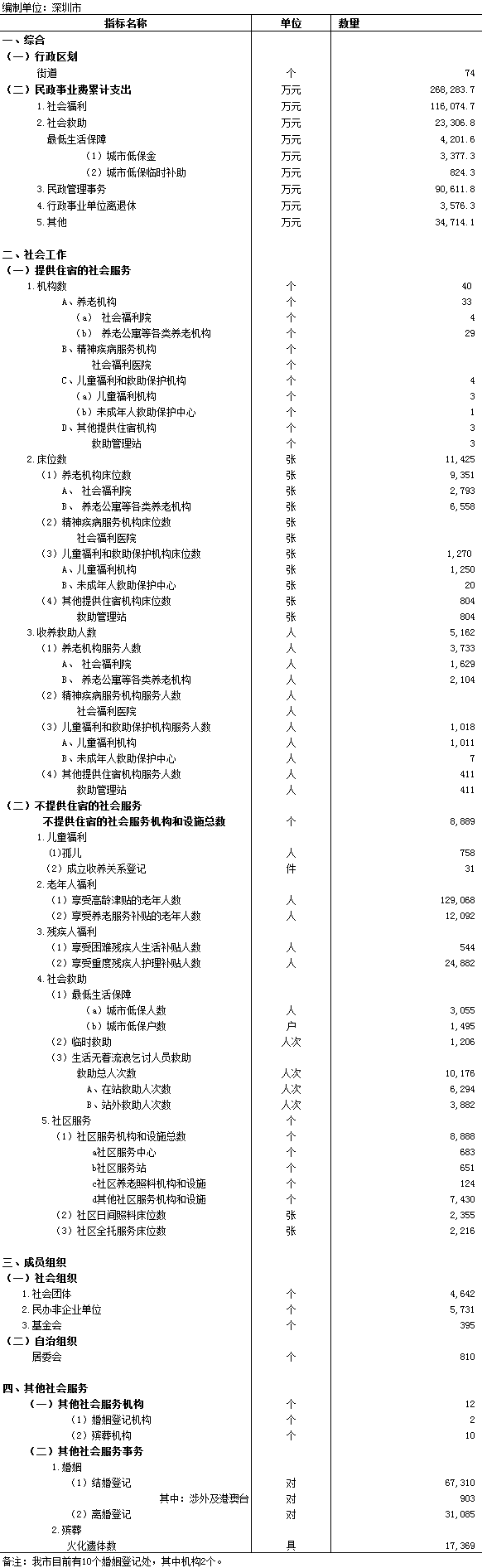 季报.png