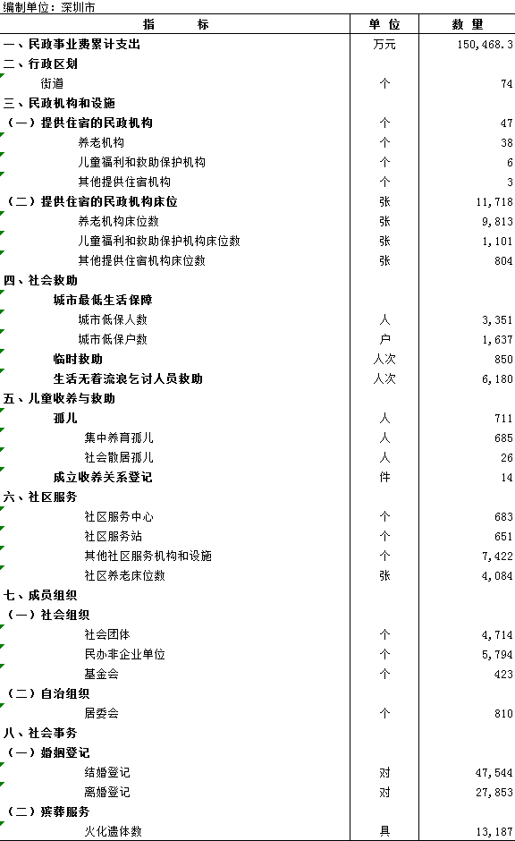 三季度.png