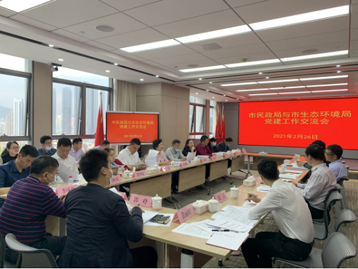 3-市民政局直属机关党委到市生态环境局交流党建工作.png