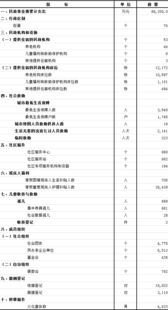 Snap 2021-05-10 at 10.53.39.png