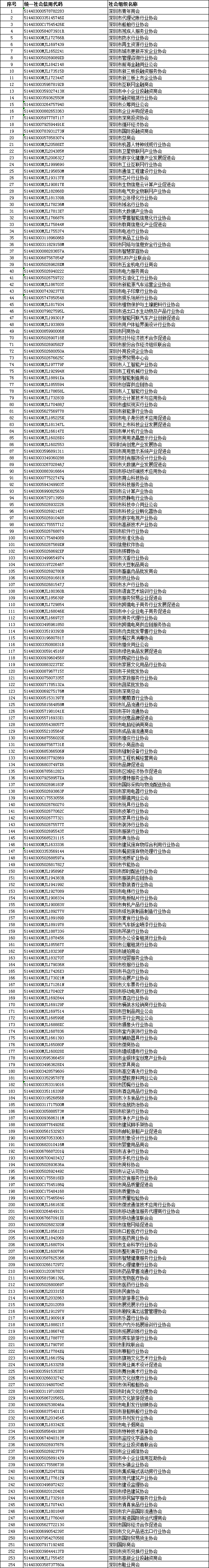 Snap 2021-05-14 at 11.54.36.png