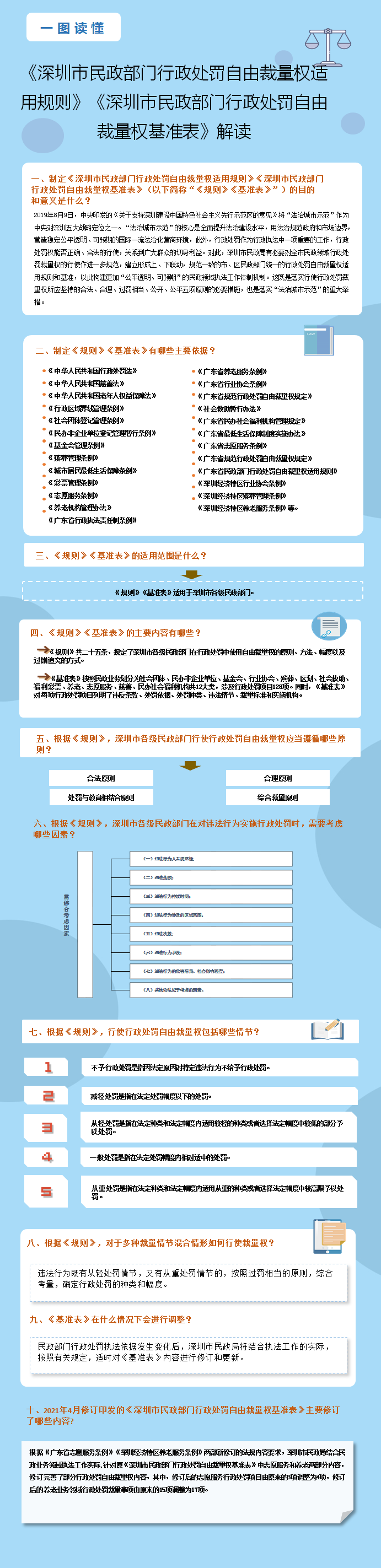 图解.png