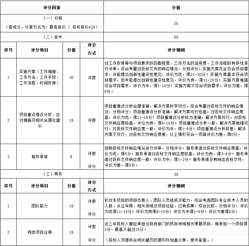 表格2.png