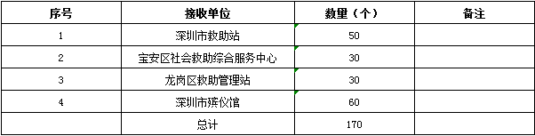 QQ截图20200302092210.png