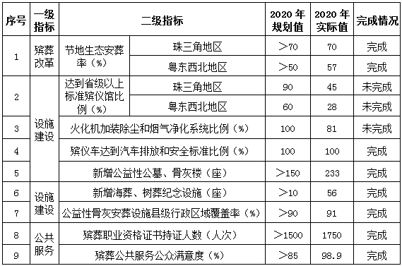 Snap 2021-09-02 at 14.26.41.png