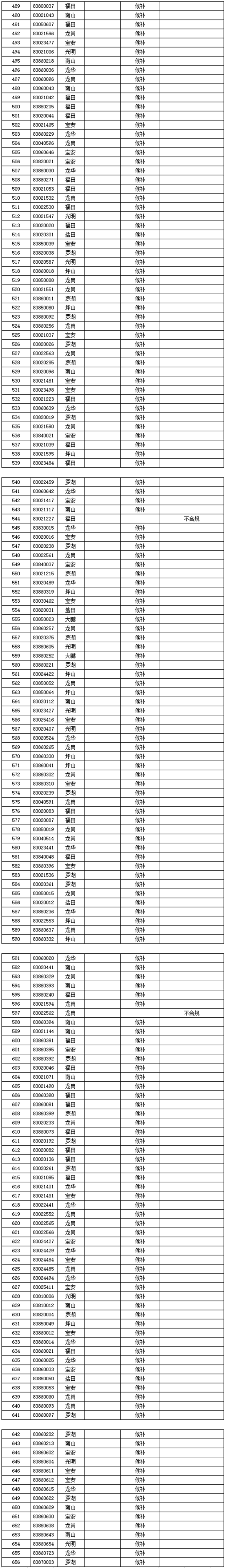 “快乐8游戏”首批候补投注站候补名单2.png