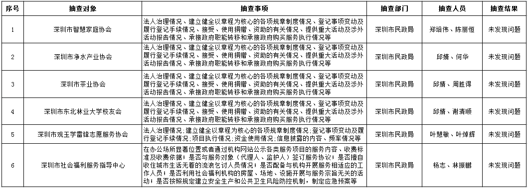 微信图片_20211029182826.png