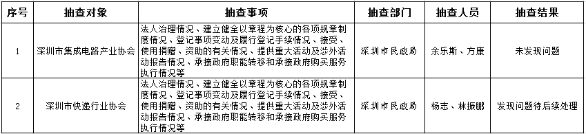 集成.png