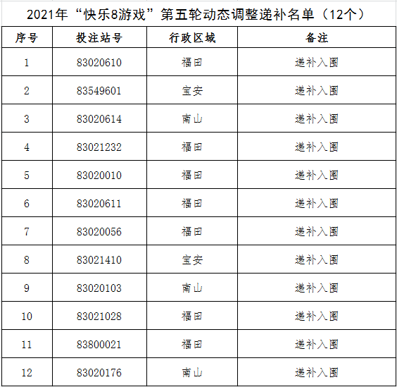 快乐8.png