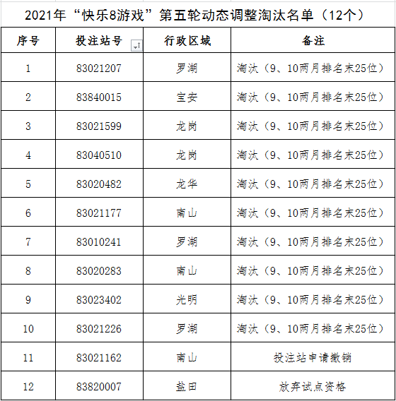快乐81.png
