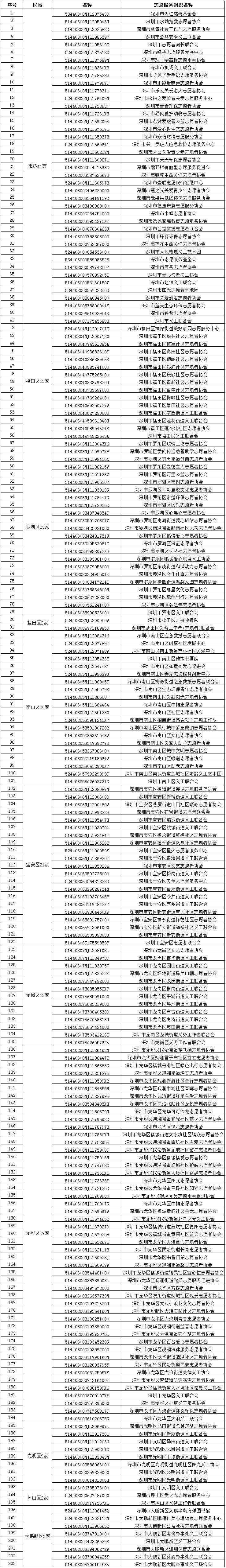 Snap 2021-11-10 at 18.32.23.png