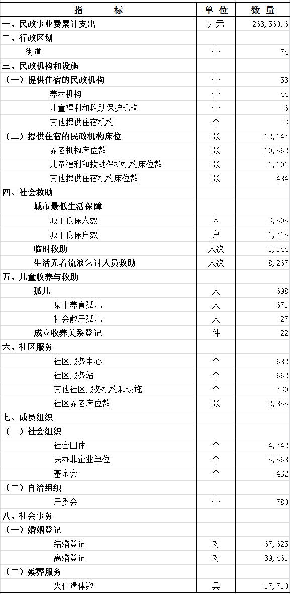 Snap 2021-08-25 at 17.36.43.png