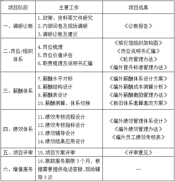 微信图片_20211123120820.png