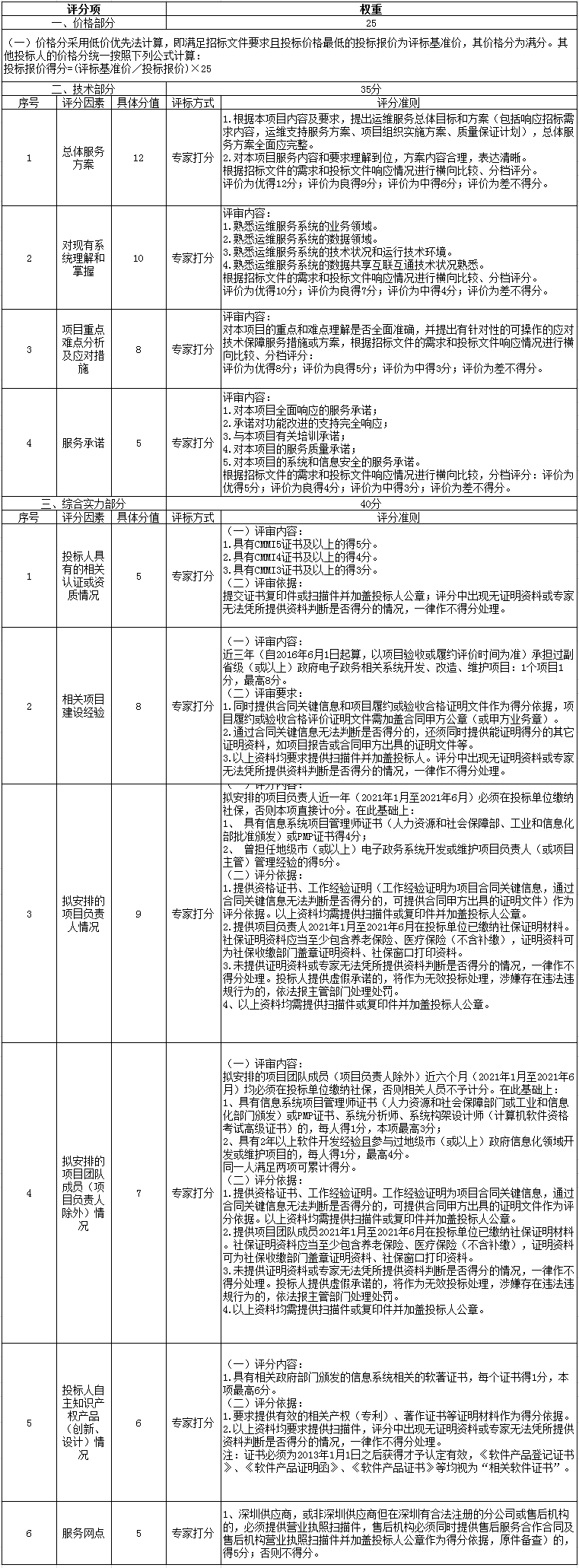 招标.png