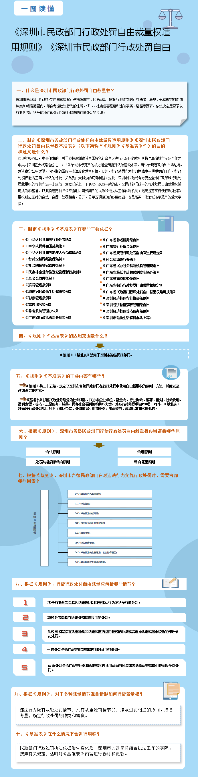 一图读懂.png