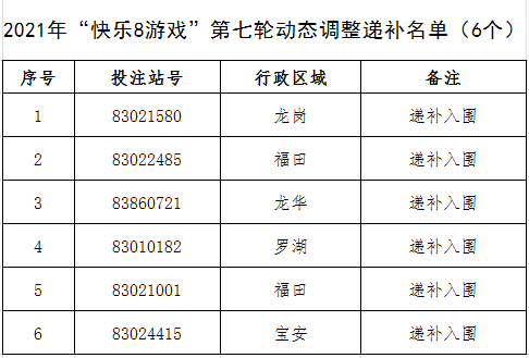 替补名单.png