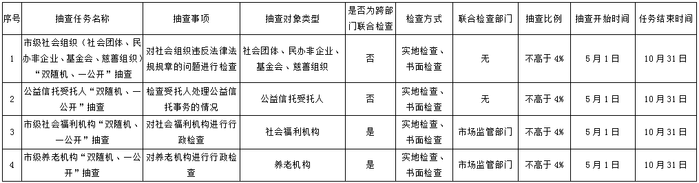 双击开.png