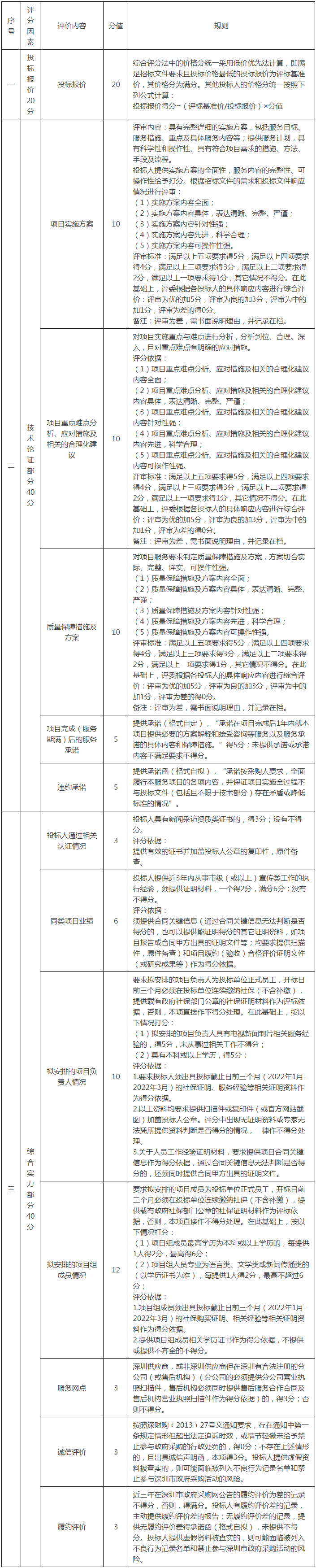 微信图片_20220402093408.png