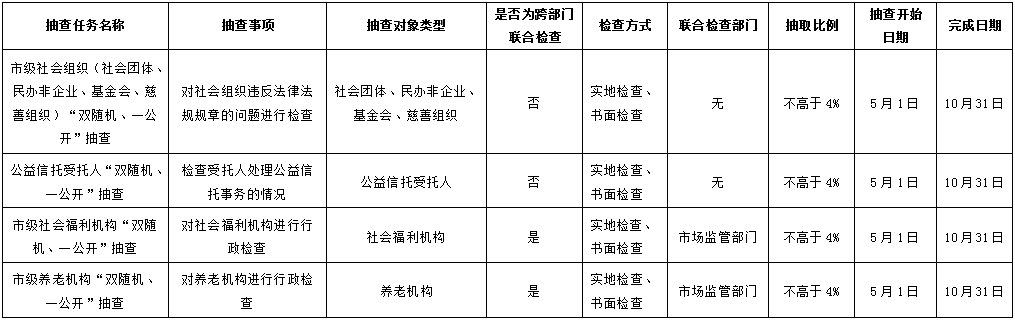 微信图片_20220414120412.png