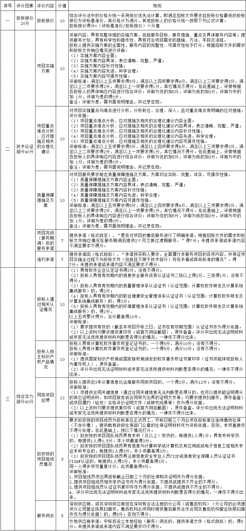 招标.png
