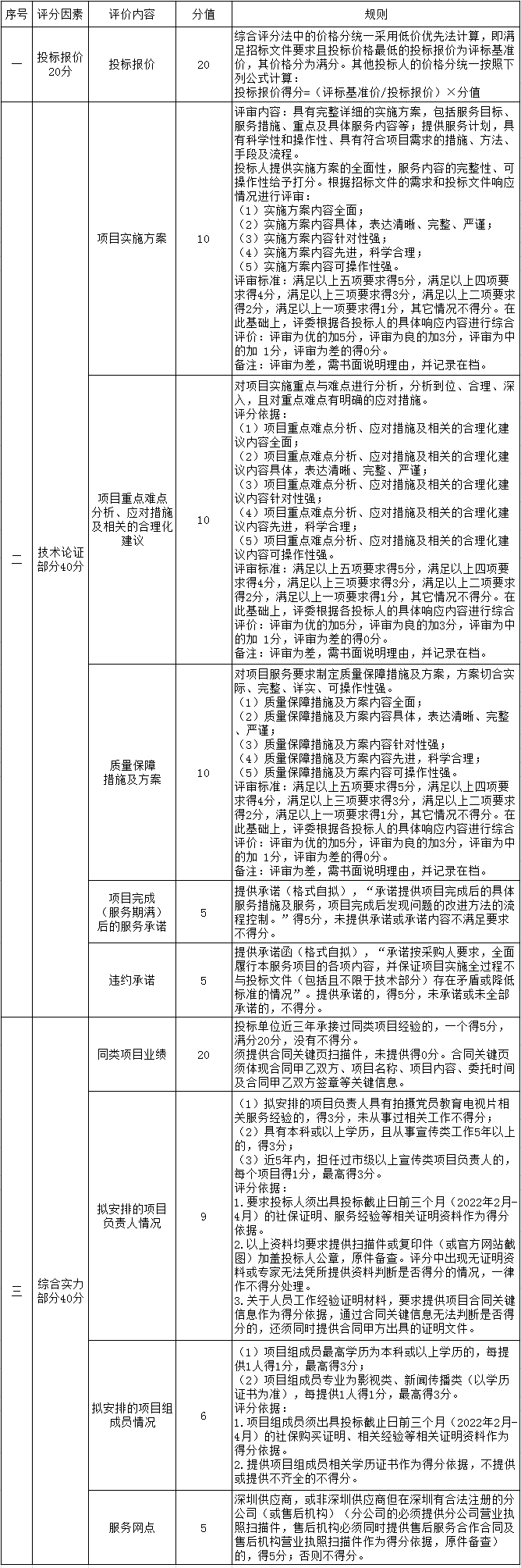 拍摄党员.png