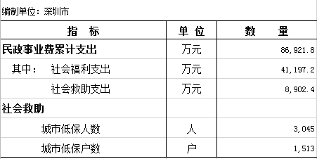 统计月报.png