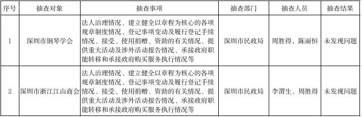 2022-07-25_15-28-44.png
