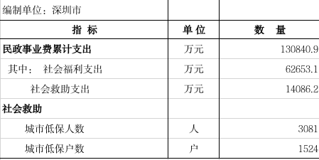 月报.png