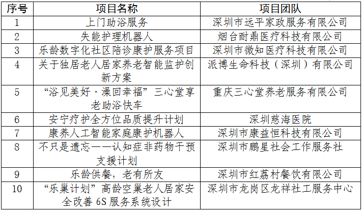 微信图片_20221128171034.png