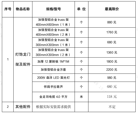 附件1.图.png