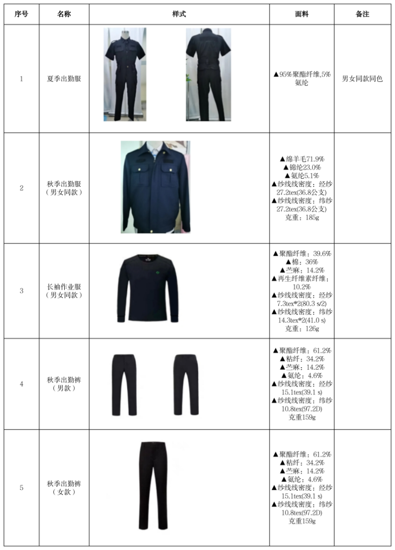 工作簿2.png