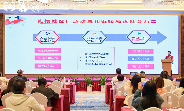 一本道
召开动员慈善社会力量加强“老小”“弱困”群体服务试点工作培训交流会议