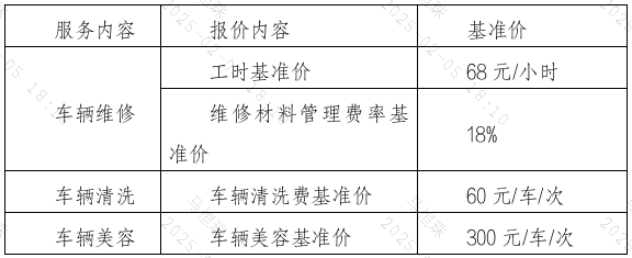 基本价格.png